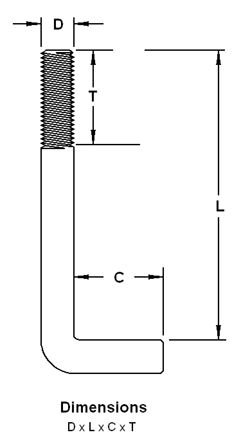 Long Tangent U-Bolts Fig. 137