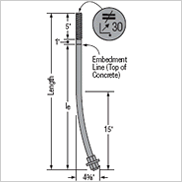 Simpson Strong-Tie SB Anchor Bolt